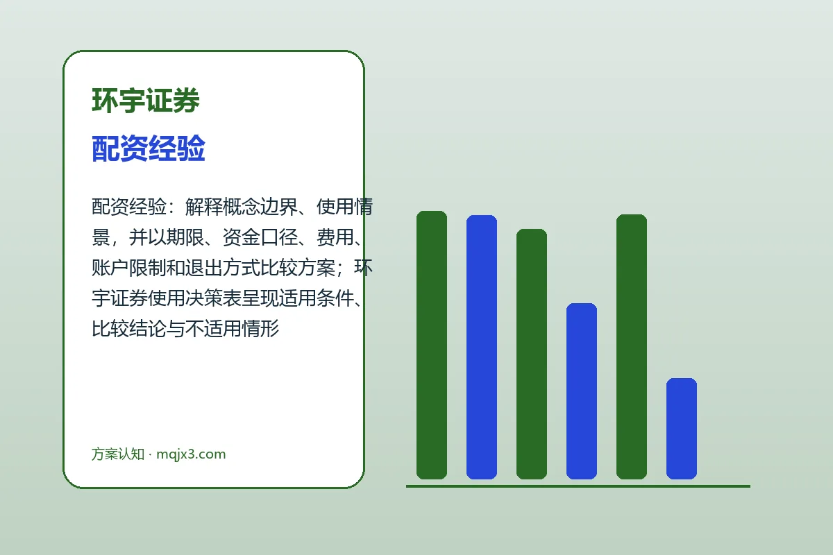 环宇证券配资经验与股票配资开户图解