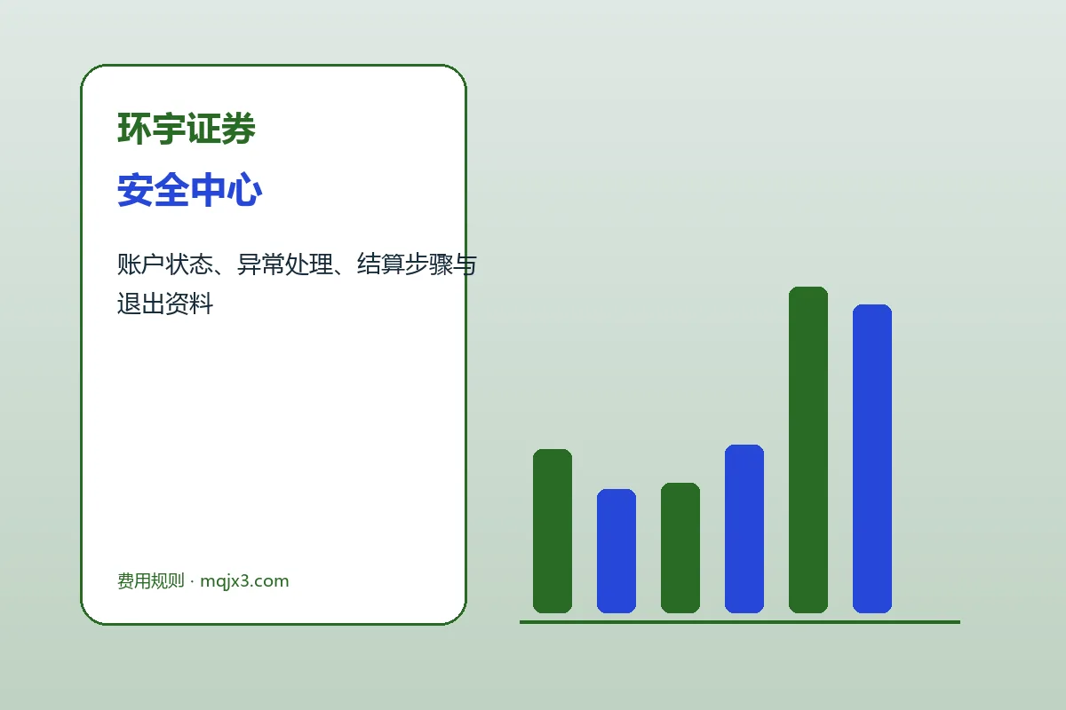 环宇证券客户支持与服务流程示意